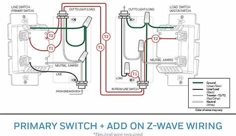 4 Way Smart Z Wave Switch Wiring Diagram With Dimmer - Collection