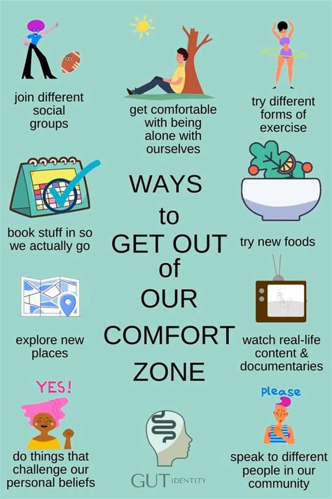 Comfort Zone Video In 2021 Emotional Development Life Skills Self