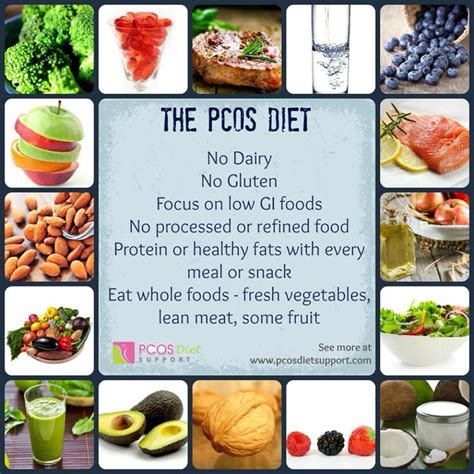 Pcos diet Whole Food Recipes, Diet Recipes, Healthy Recipes, Egg
