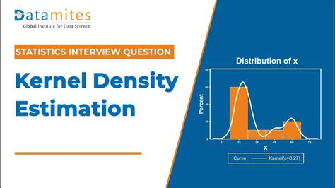 Kernel Density Estimation Explained Statistics For Data Science YouTube