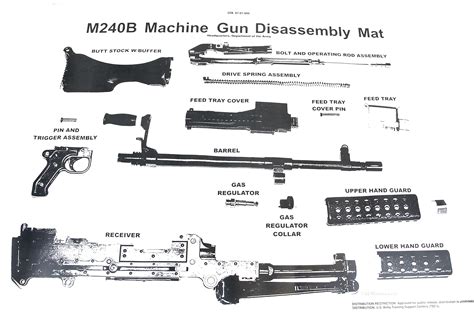 M420b Machine Gun Poster
