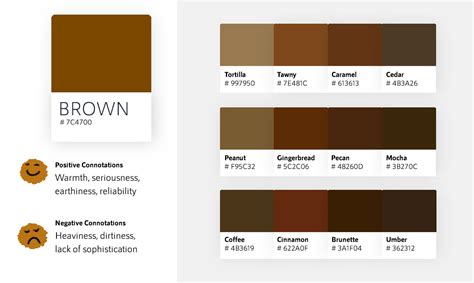 Neutral Brown Color Palette Hex Codes The Combo Library Contains
