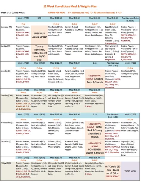 Curvalicious Meal Plans - Fitness For Women by Flavia Del ...
