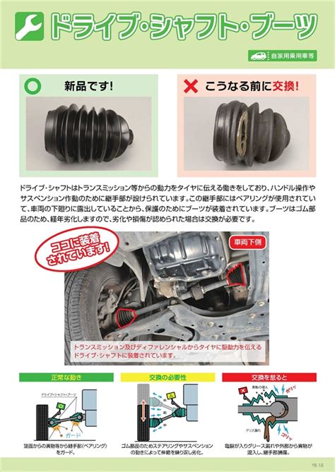 ドライブ・シャフト・ブーツ | 一般社団法人 日本自動車整備振興会連合会（JASPA）
