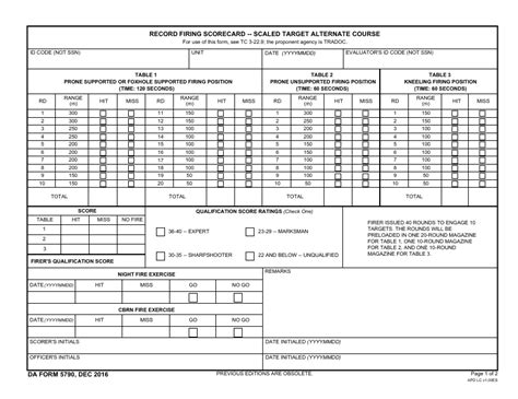 Da Form 5790 Fillable Printable Forms Free Online