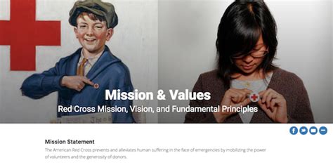 18 Captivating Mission Statement Examples You Need To Read Best Mission