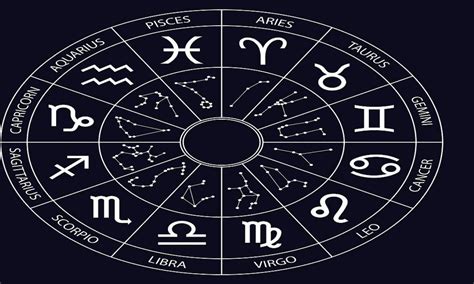 Citește horoscopul de azi pentru zodia ta. Horoscop 24 aprilie 2020 - Lumea fericirii