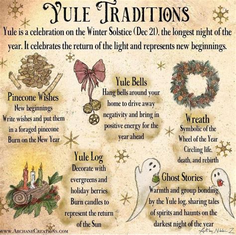 Pin By Tricky K On Paganism Yule Traditions Pagan Christmas Yule