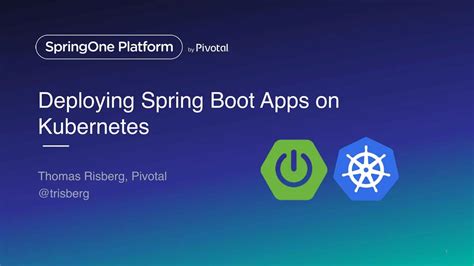 Deploying Spring Boot Application On Kubernetes