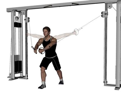 Cable Crossover Exercise Bodybuilding Wizard Chest And Tricep