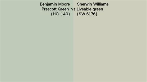 Benjamin Moore Prescott Green Hc 140 Vs Sherwin Williams Liveable