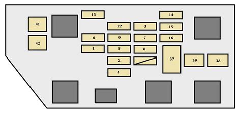 Fuse box toyota 1997 camry ce diagram. 25 2002 Toyota Camry Fuse Box Diagram - Wire Diagram Source Information