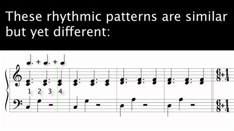 Piano About Rhythm Patterns YouTube
