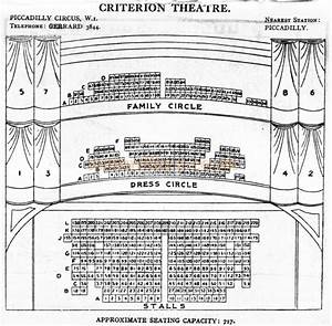 The Criterion Theatre Piccadilly Circus London W 1