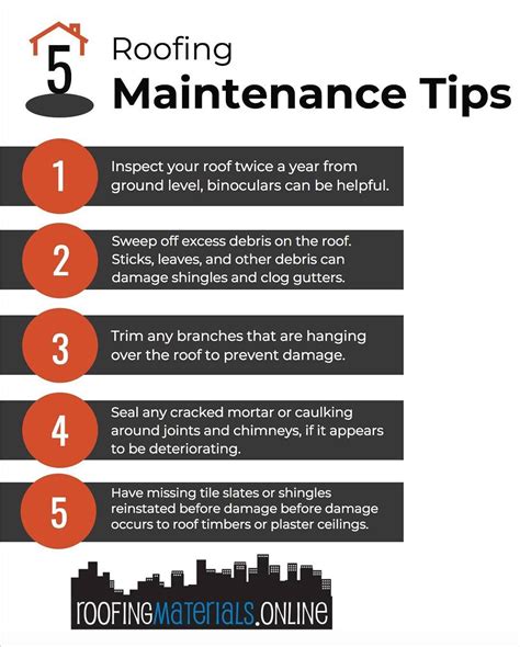 5 Roofing Maintenance Tips Do You Have Some More Comment Below