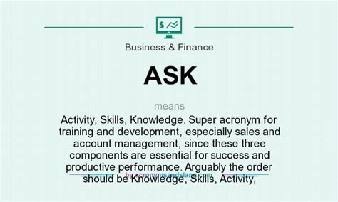Ask Activity Skills Knowledge Super Acronym For Training And
