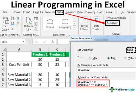 Solver In Excel How To Use Solver Add In In Excel Useful Guide Hot