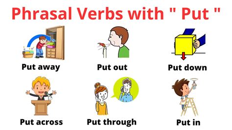 Phrasal Verbs 10 Phrasal Verbs With Put Phrasal Verbs With