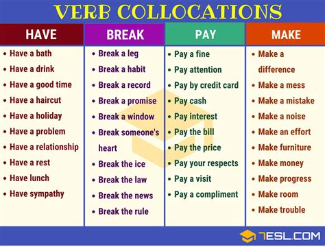 English Collocations List Of Common Collocations 7 E S L