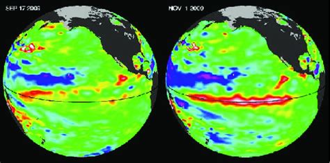 Dynamics Of The Sea Level Height Data From September And November 2009