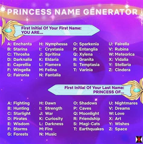 First And Last Name Generator
