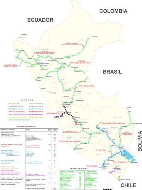Ferrocarriles Peruanos Mapa Estos Son Los Trenes Y Ferrocarriles
