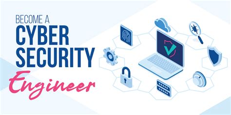 How To Become A Cyber Security Engineer Geeksforgeeks
