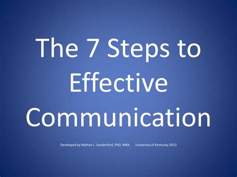 Ppt The 7 Steps To Effective Communication Powerpoint Presentation