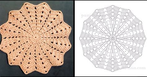 Graficos De Sousplat Em Croche Para Imprimir
