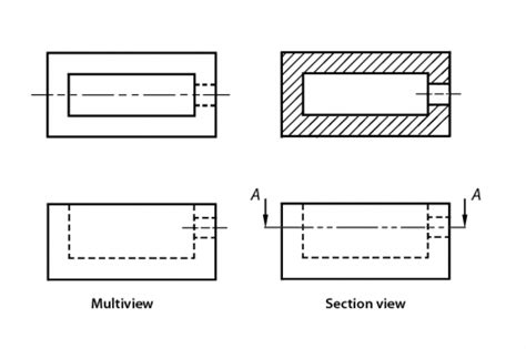 Sectioning Technique Engineering Design Mcgill University