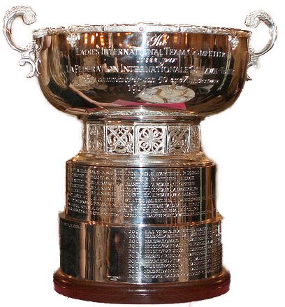 Choose from 10+ wimbledon graphic resources and download in the form of png, eps, ai or psd. File:Fed Cup Trophy.png - Wikimedia Commons