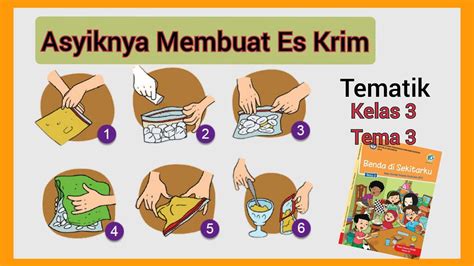 Membuat Es Krim Perubahan Wujud Sketsa