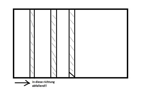 Die erste und zweite finden jedoch kaum mehr verwendung. Fußboden Balken ausrichten (Holz, Boden, Decke)