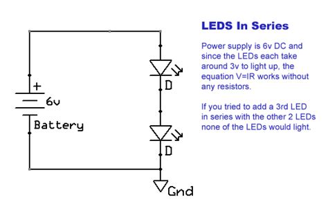 So, a 12v battery wired to four 3v leds in series would distribute 3v to each of the leds. Series Wiring Diagram For Lights