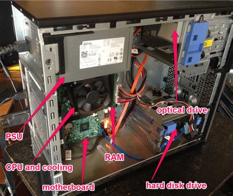 Computer Parts Inside