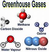Pictures of Definition Of Methane Gas