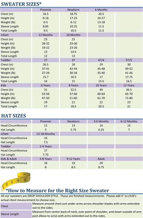 Babychild Size Chart From Preemie To 12 Year Olds For Hats And