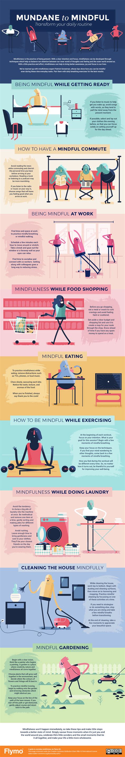 Infographic Making Mindfulness A Way Of Life And Work Hppy