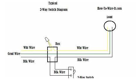Wiring a 2-Way Switch