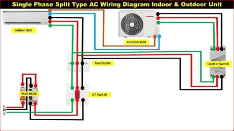 Single Phase Split AC Wiring Diagram Indoor Outdoor Unit Air