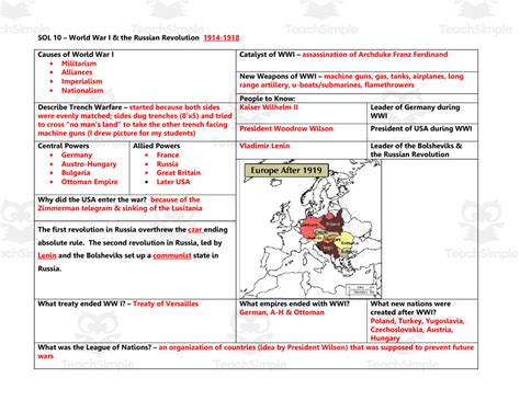 World War I Summary Review Sheet By Teach Simple