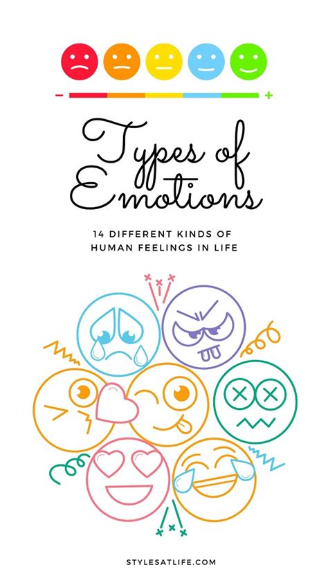 Emotions 14 Different Types Of Feelings With Definitions