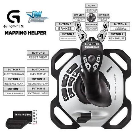 Logitech Extreme Pro 3d Mapping Chart Hardware And Peripherals