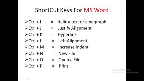 Basic Shortcut Keys For Ms Word From A To Z Alphabet Youtube