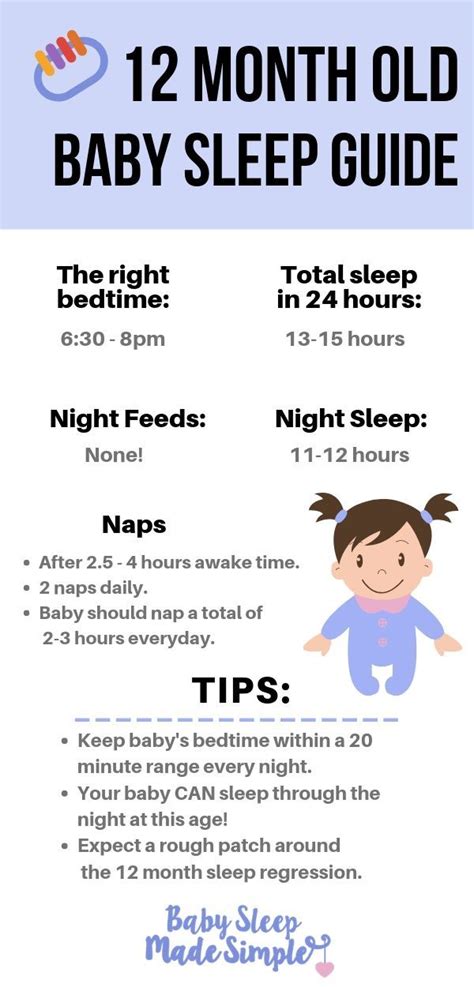Pin On Baby Sleep Newborn Schedule Sleep Training Baby