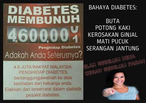 Metode kalender (tingkat keberhasilan 80%) cara mencegah kehamilan secara alami paling umum dilakukan adalah metode kalender. GC TEA: Penawar Kencing Manis Dan Obesiti