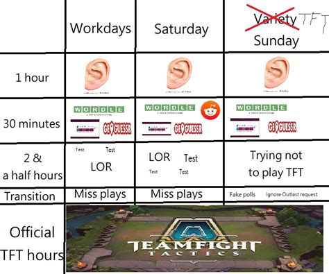 The Most Updated Timetable Of Grapplrs Stream Rgrapplr