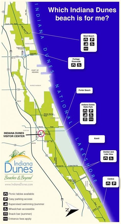 Which Indiana Dunes Beach To Choose Indiana Dunes Indiana Dunes