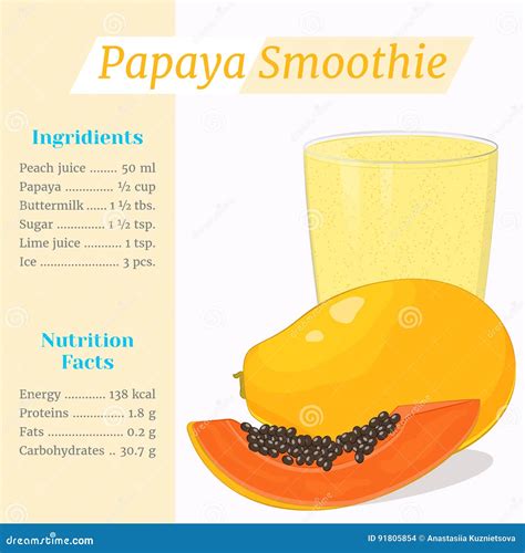 Papaya Nutrition Facts And Health Benefits Infographic Vector