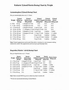 Infant Acetaminophen Dosage Chart